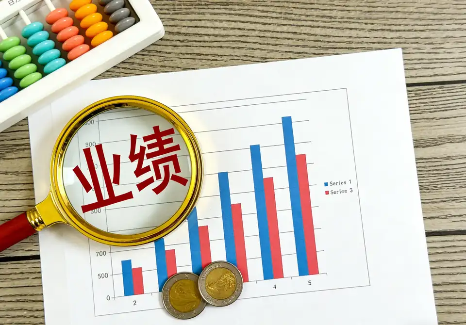 期货开户哪家平台服务团队专业且要求宽松