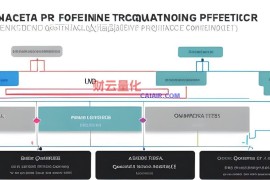 红利行情还能走多远？