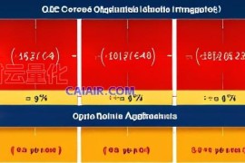 为什么80%的散户炒股都不赚钱？