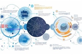 希慎兴业回购并注销本金总额共 9999.5 万美元的未赎回证券，从商业的角度如何看待这一操作