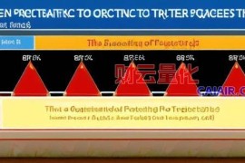 量化交易在公募指数基金投资中的应用