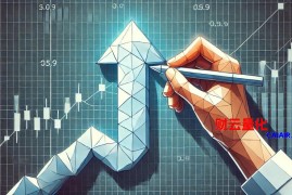 如何巧用PTrade量化软件获取涨跌停个股