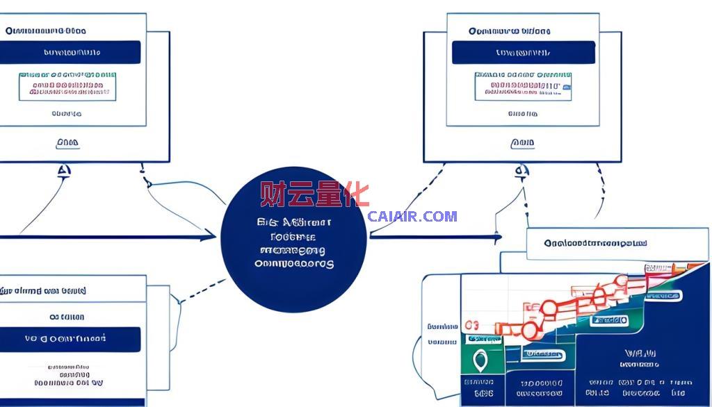 低于50万的散户怎样参与北交所交易第1张-财云量化