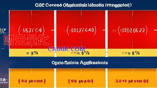 为什么80%的散户炒股都不赚钱？第1张-财云量化