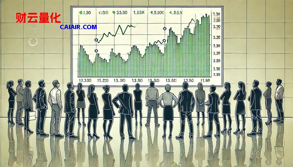 长期投资，选长线股票还是基金定投能发财第1张-财云量化